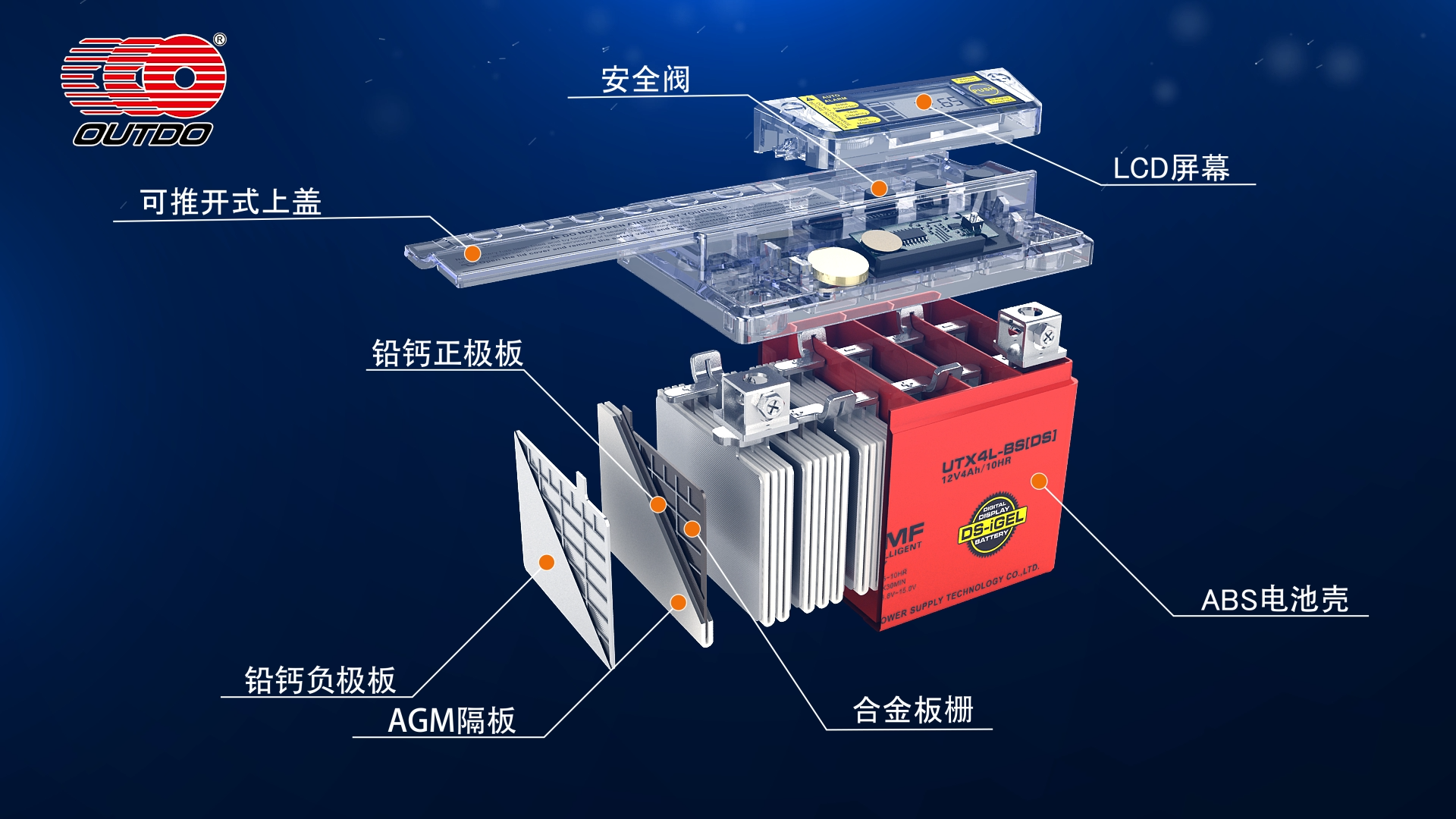 三維工業仿真動畫制作對公司有什么用？能帶來什么好處效果呢？