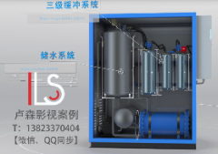 氫氧發生器三維演示動畫